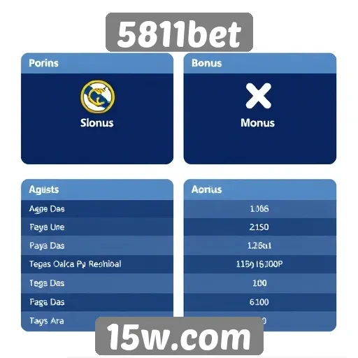 Comparação do 5811bet com outros sites de apostas